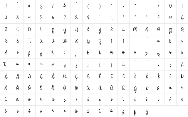 A Perfect Place Regular Character Map