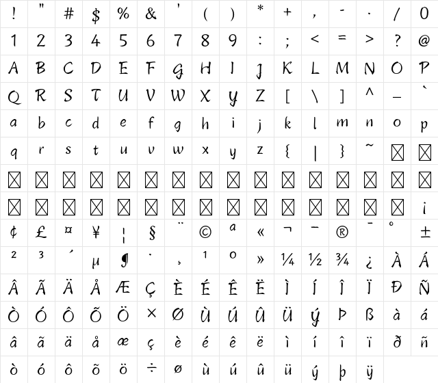 A P-OTF KinreiGyosho Std Reg Character Map