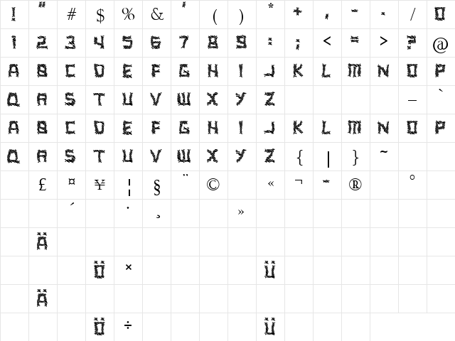 a ripping yarn too Regular Character Map