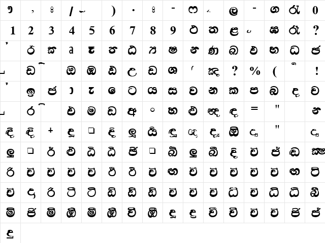 A Senani Regular Character Map