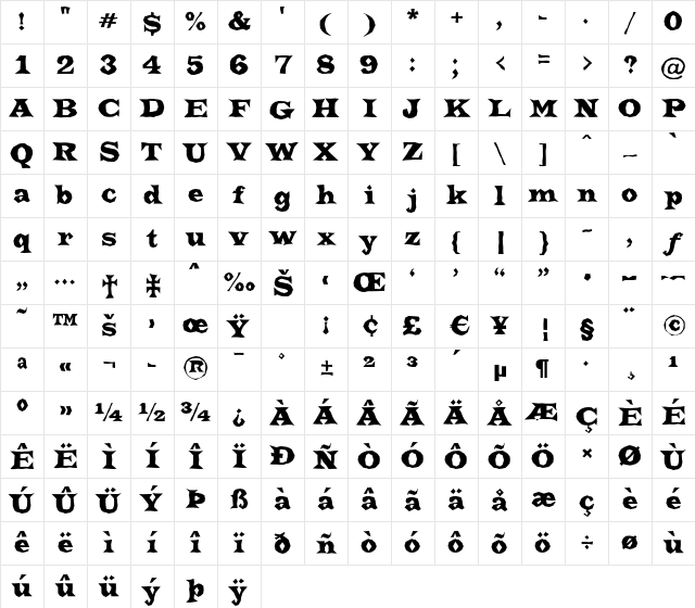 a_TrianglerBrk Regular Character Map