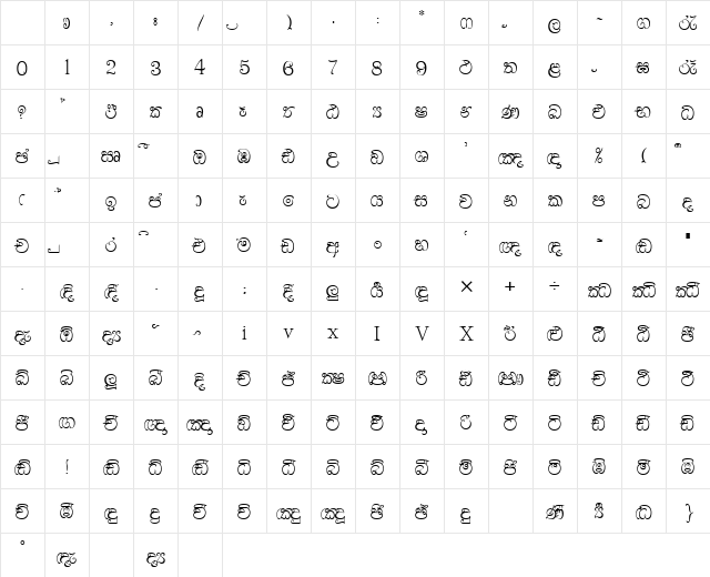 A10Yasarath Regular Character Map
