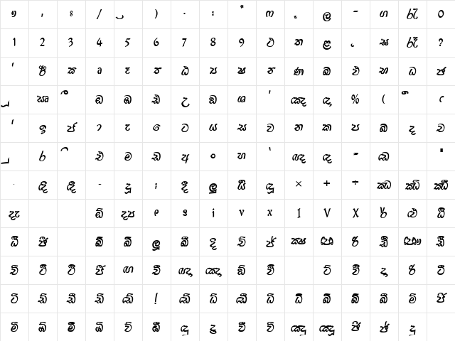 A13Yasarath Regular Character Map