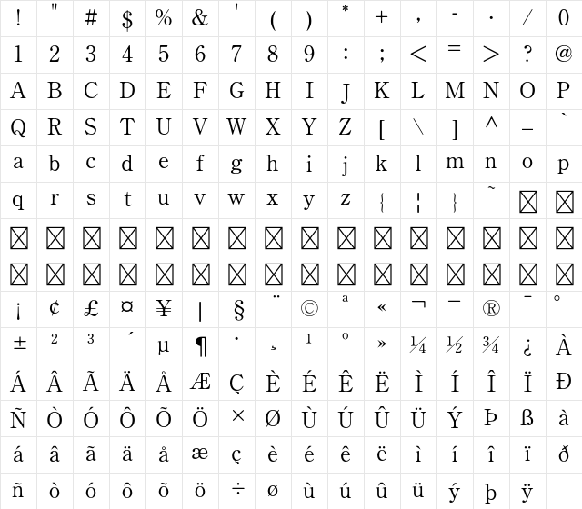 A-OTF A1 Mincho Std Bold Character Map