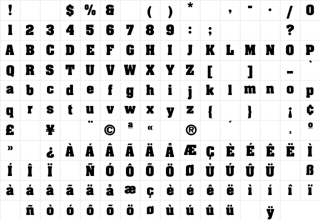 Aachen-Bold Regular Character Map