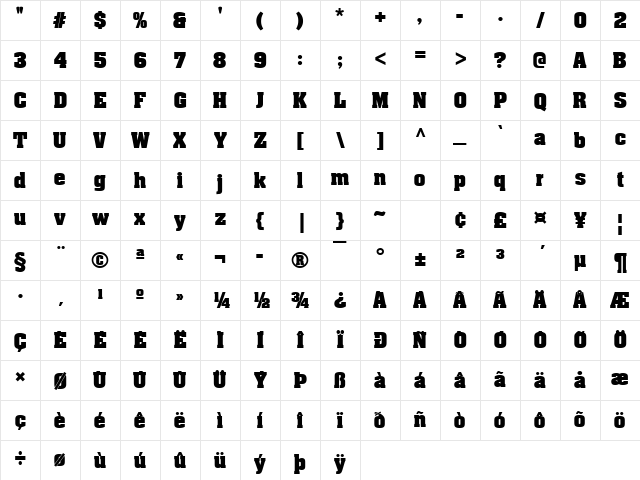 AachenPBol Regular Character Map