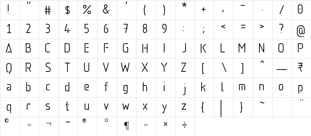 Aadhunik Light Regular Character Map