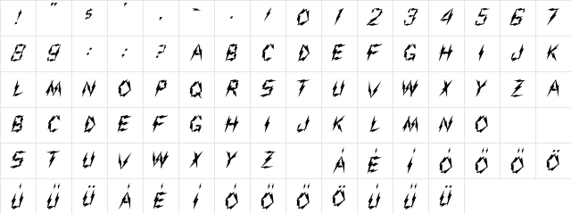 Aarcover-HU Medium Character Map