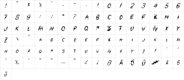 Aarcover Normal Character Map Aarcover Normal Character Map