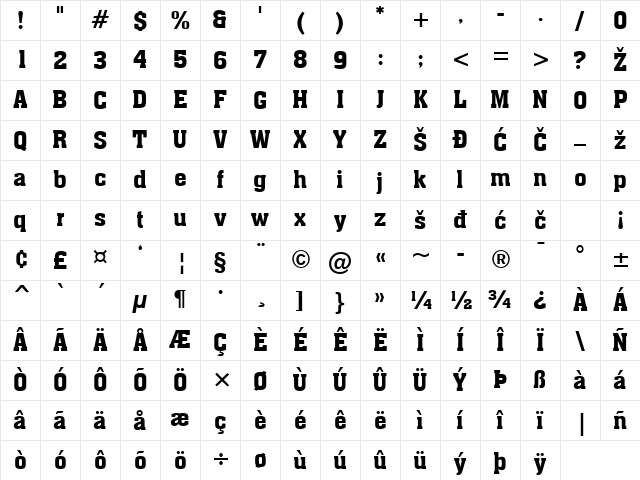 Aardvark Regular Character Map Aardvark Regular Character Map