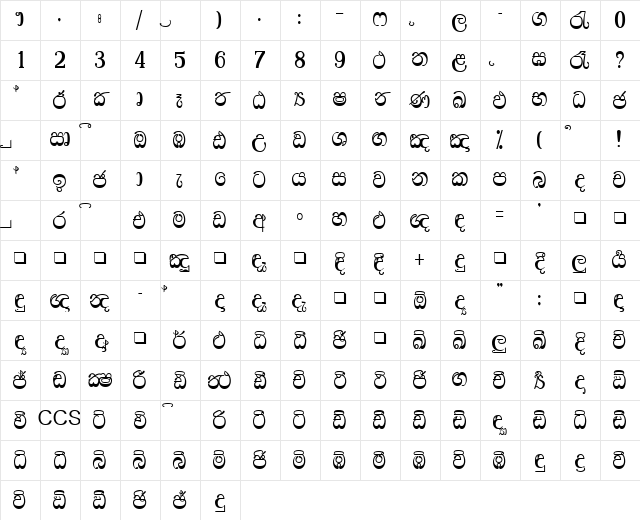 AA-Ridhma. Plain. Character Map