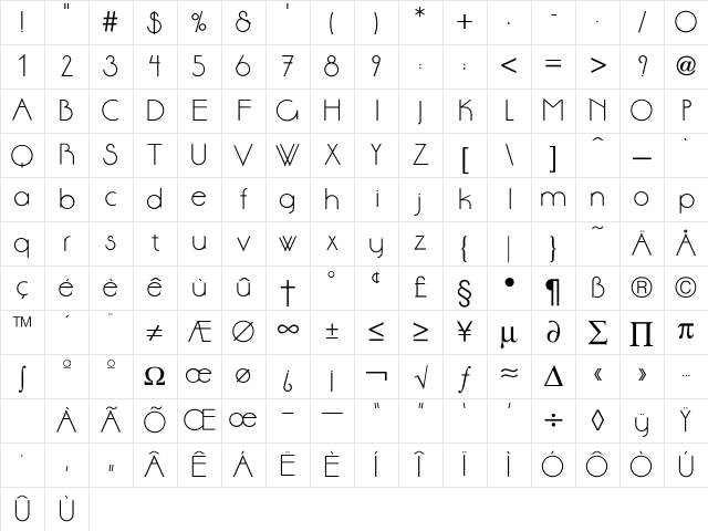 Aase Regular Character Map