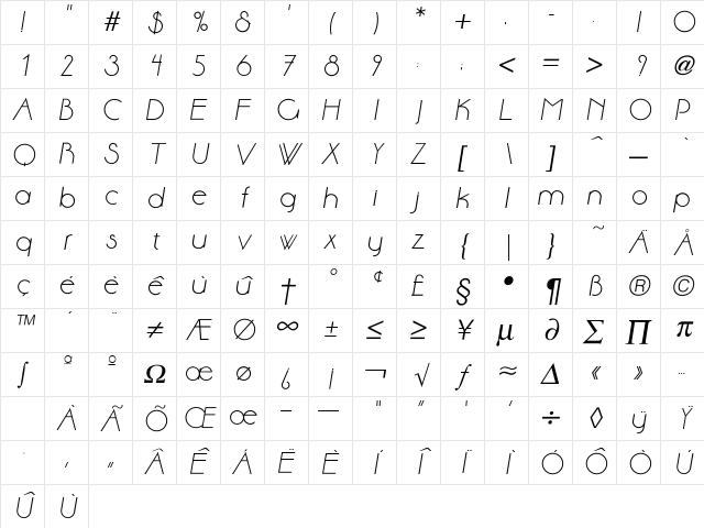 Aase Regular Character Map Aase Regular Character Map