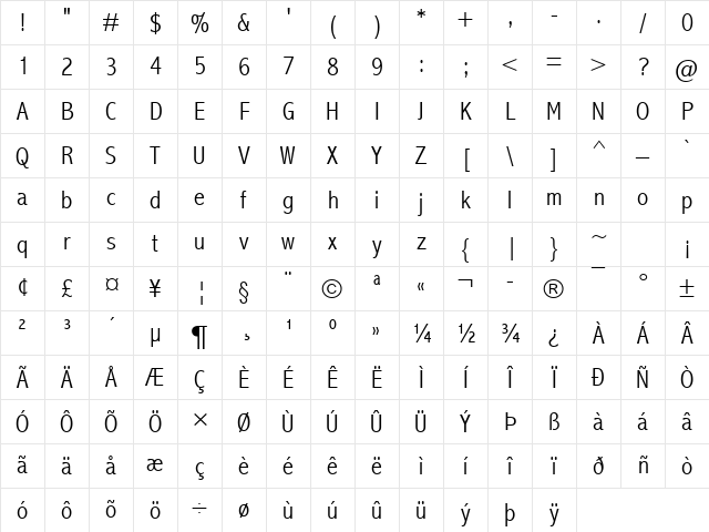 Abadi MT Condensed Light Regular Character Map