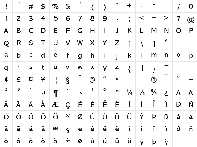 Abadi Regular Character Map