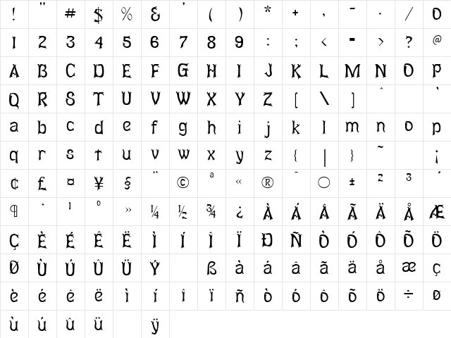 AbagailJackson Regular Character Map