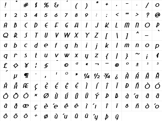Abalaris Bold Italic Character Map
