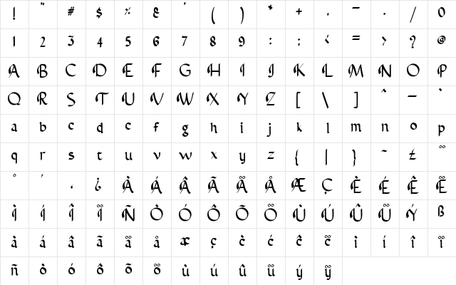 Abbasy Calligraphy Typeface Regular Character Map