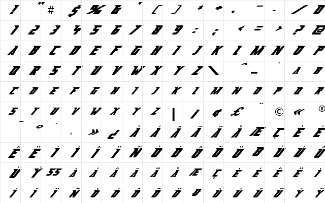 Abberancy Regular Character Map