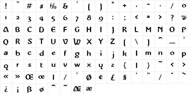Abbey_Bold Normal Character Map