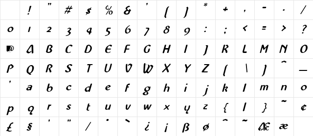 Abbey_Italic Normal Character Map Abbey_Italic Normal Character Map