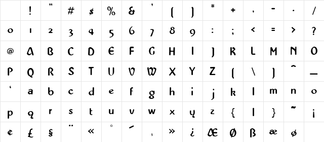 Abbey-Medium Regular Character Map Abbey-Medium Regular Character Map