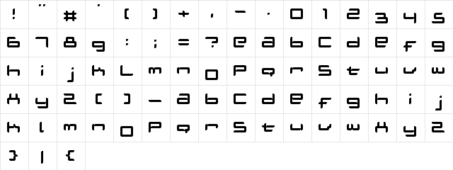 Ablattive Regular Character Map Ablattive Regular Character Map