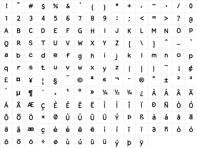 Abolon Regular Character Map