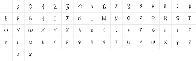 AboveGround Regular Character Map AboveGround Regular Character Map