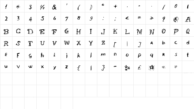 aBrACaDabRAHOcUsSPoKuz Medium Character Map aBrACaDabRAHOcUsSPoKuz Medium Character Map