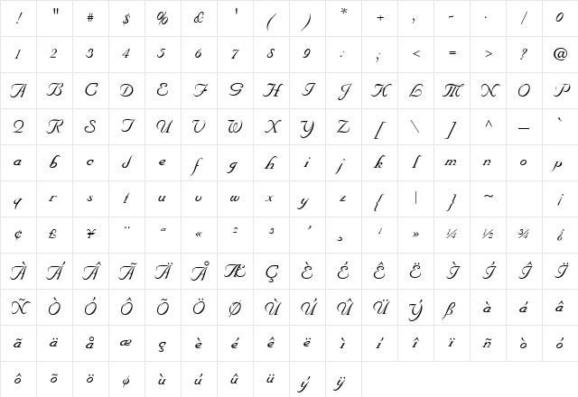 Marriage Script Normal Character Map