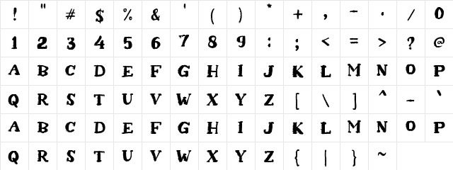 a Abrasion Regular Character Map
