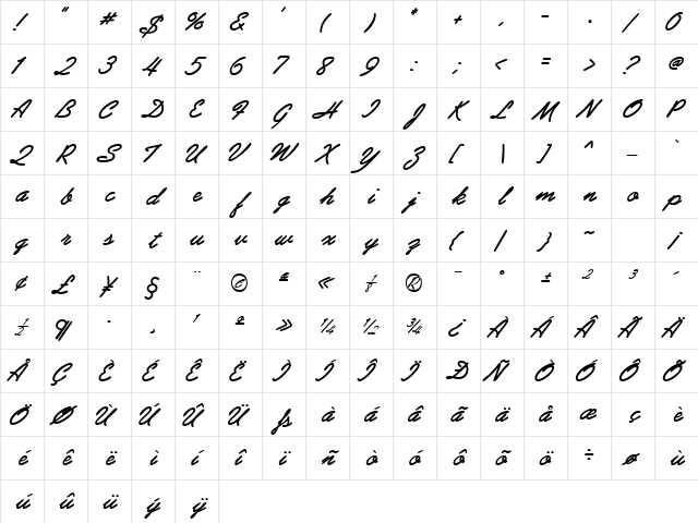 AbrazoScriptSSK BoldItalic Character Map