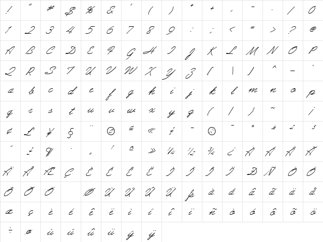 AbrazoScriptSSK Italic Character Map AbrazoScriptSSK Italic Character Map
