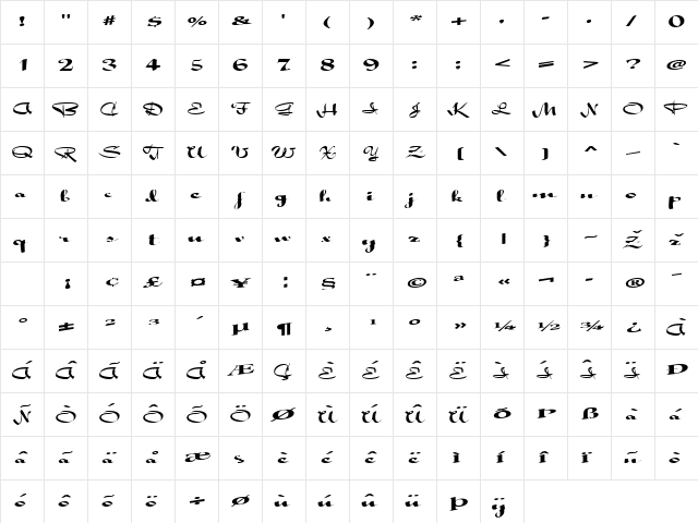 ABSALOM Regular Character Map