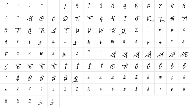 Absolute Regular Character Map