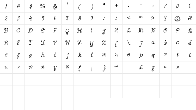 AButterflyOnaDaffodil Medium Character Map