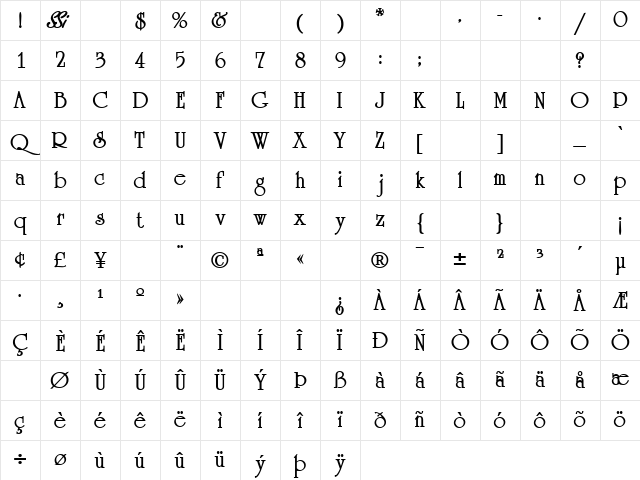 AcademiaSSK Bold Character Map