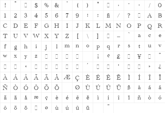 Academy Engraved LET Plain Character Map