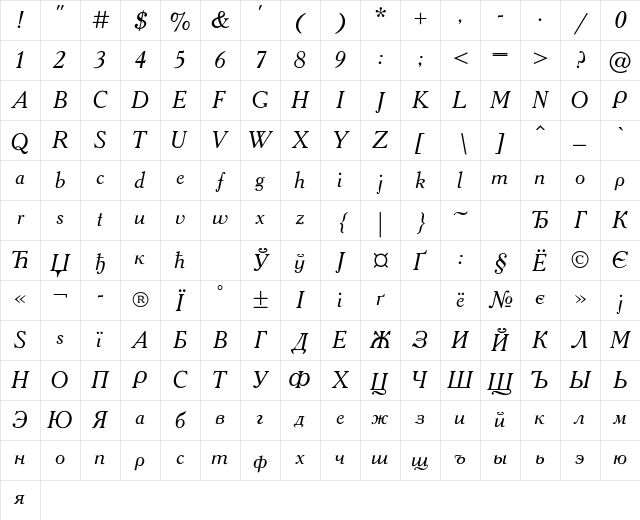 Academy Italic Character Map