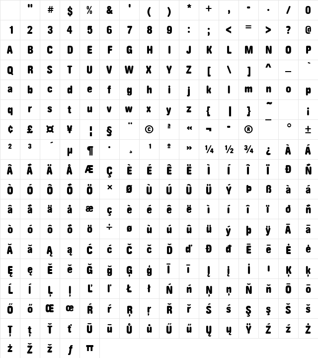 AcciusBucRouDBolCon Regular Character Map