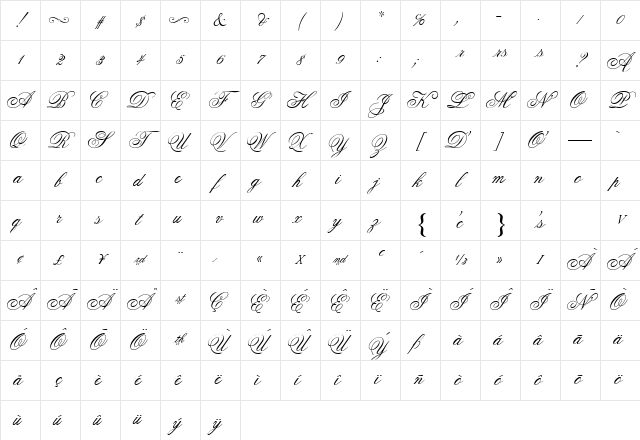 At Flemish Script II Regular Character Map