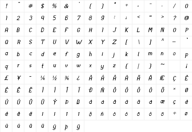 Accordion Bold Italic Character Map Accordion Bold Italic Character Map