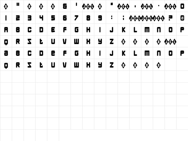 Ace Regular Character Map
