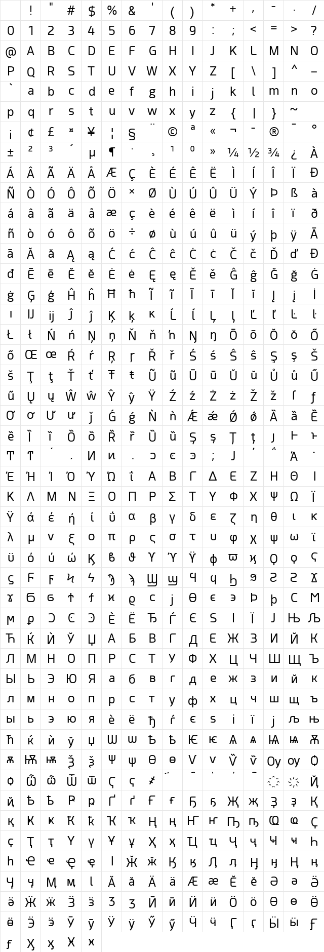 Acephimere Regular Character Map Acephimere Regular Character Map