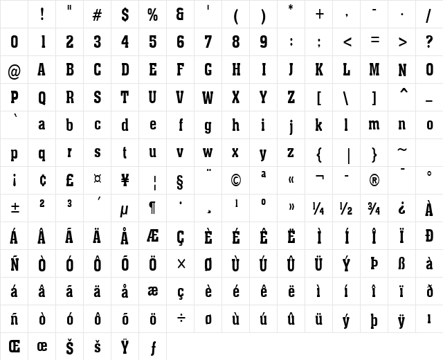 Ache-Condensed Bold Character Map