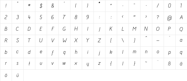 Acid Italic Character Map