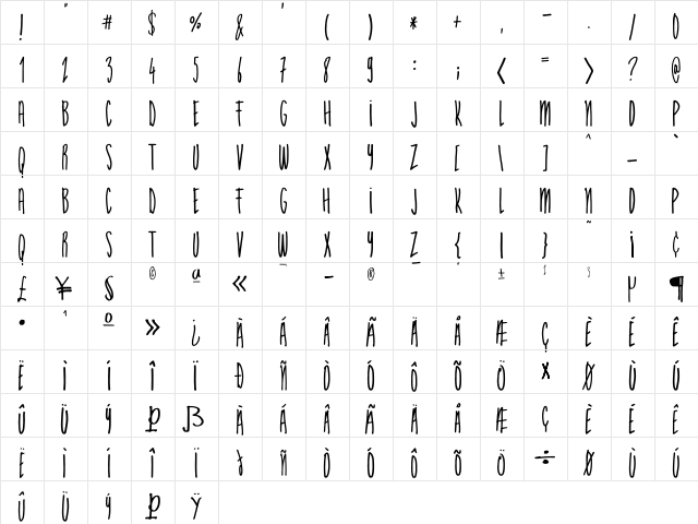 Acl Medium Character Map