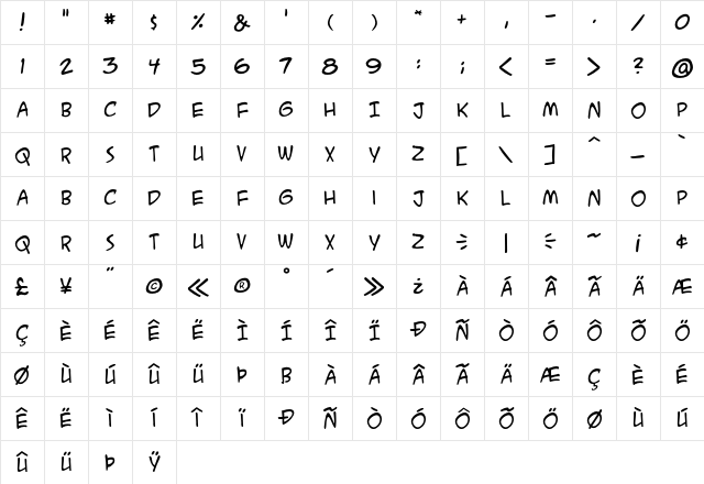 ACME Secret Agent BB Regular Character Map ACME Secret Agent BB Regular Character Map
