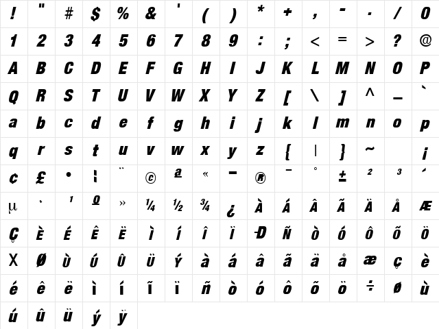 AcmoDisplaySSK Italic Character Map AcmoDisplaySSK Italic Character Map